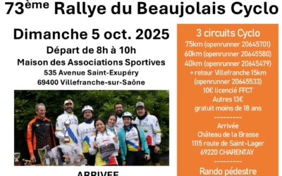 73ème Rallye du Beaujolais – Dimanche 5 octobre 2025 – Villefranche-sur-Saône (69)
