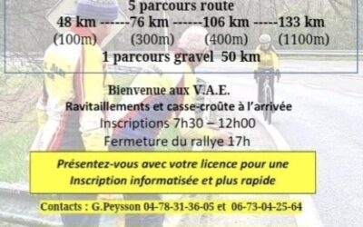 Randonnée Jonageoise – Samedi 20 septembre 2025 – Jonage (69)