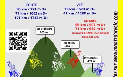 Rallye des Monts d’or – Dimanche 12 octobre 2025 – SAINT-CYR AU MONT D’OR (69)
