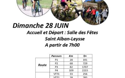 La Nivolet – Dimanche 28 juin 2026 – SAINT-ALBAN-LEYSSE (73)