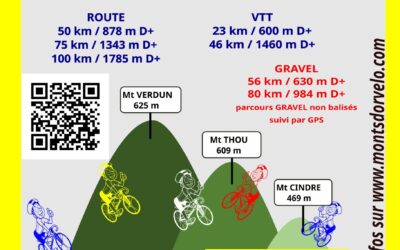 Rallye des monts d&rsquo;or – Dimanche 11 octobre 2026 – SAINT-CYR-AU-MONT-D&rsquo;OR (69)